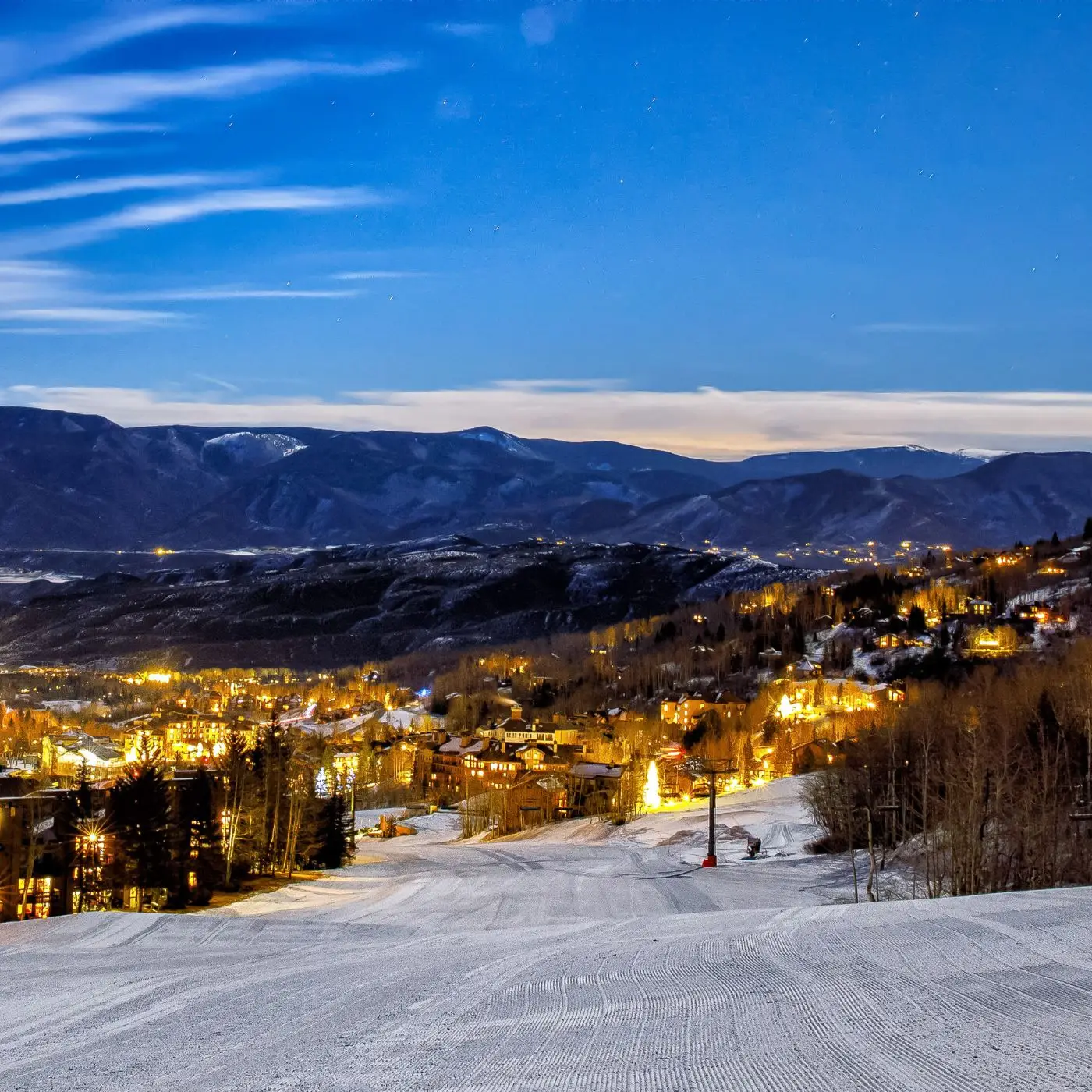 Colorado Hard Money Loan - Turning Point Lending